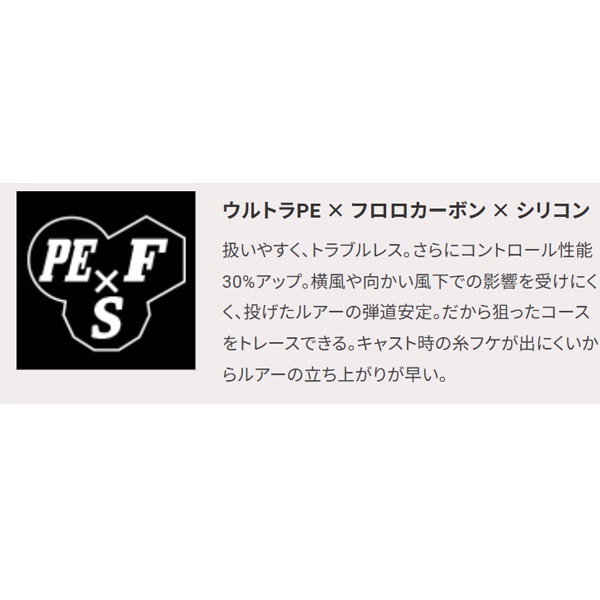 アーマード F+ Proエギング